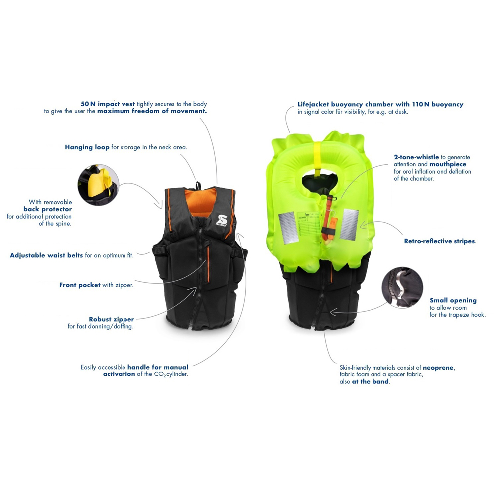 Secumar Furio Hybrid Impact Vest 9