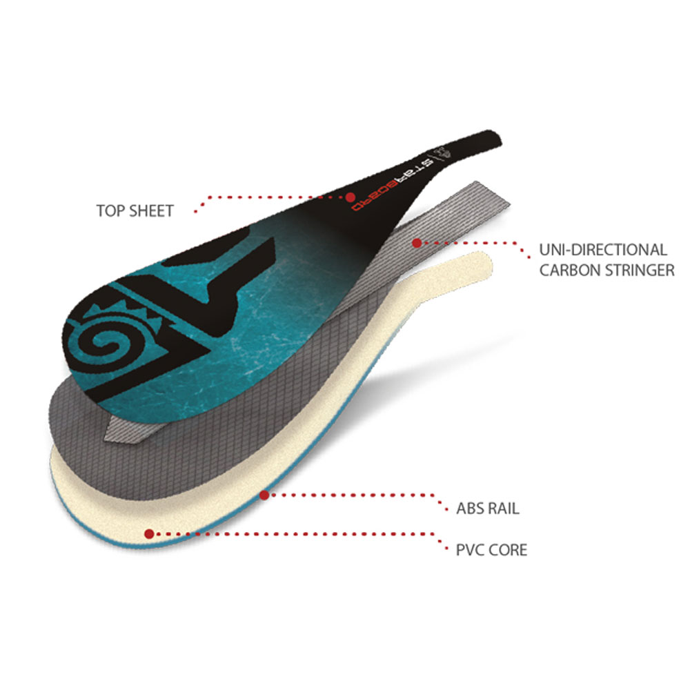 Starboard sup Paddel Enduro Tiki Tech Blau M 29mm 3 Stk. adJ s35 4