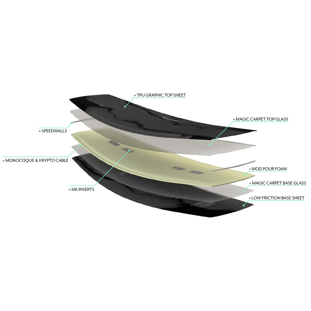 Ronix Parks Modello 139 Wakeboard 3
