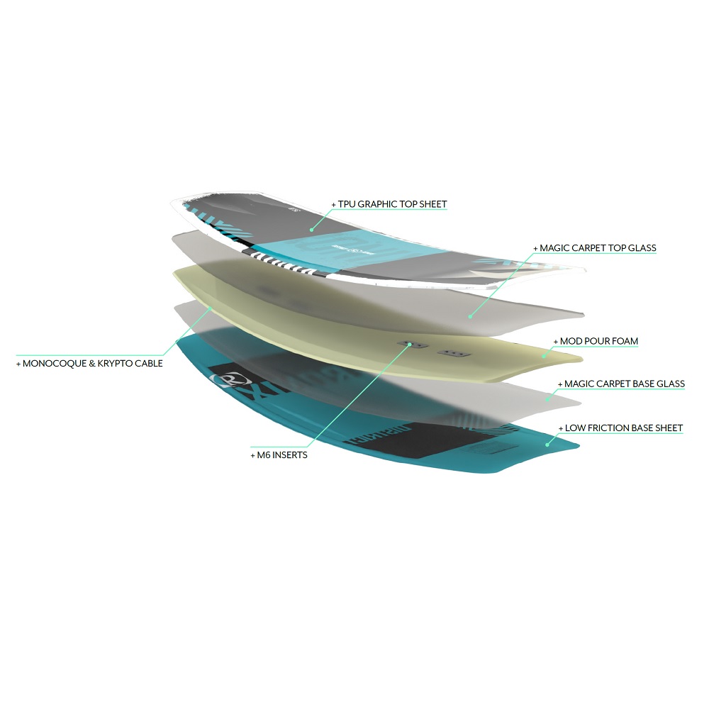 Ronix District Modello 144 Wakeboard 3