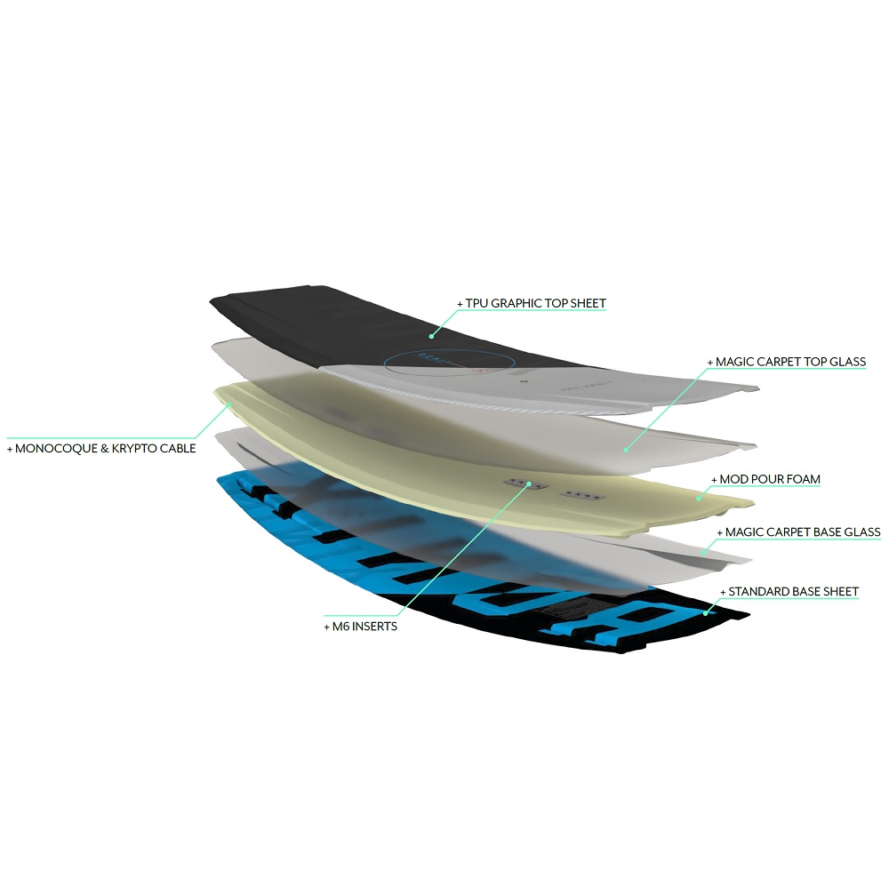 Ronix Vault Modello 145 Wakeboard 3