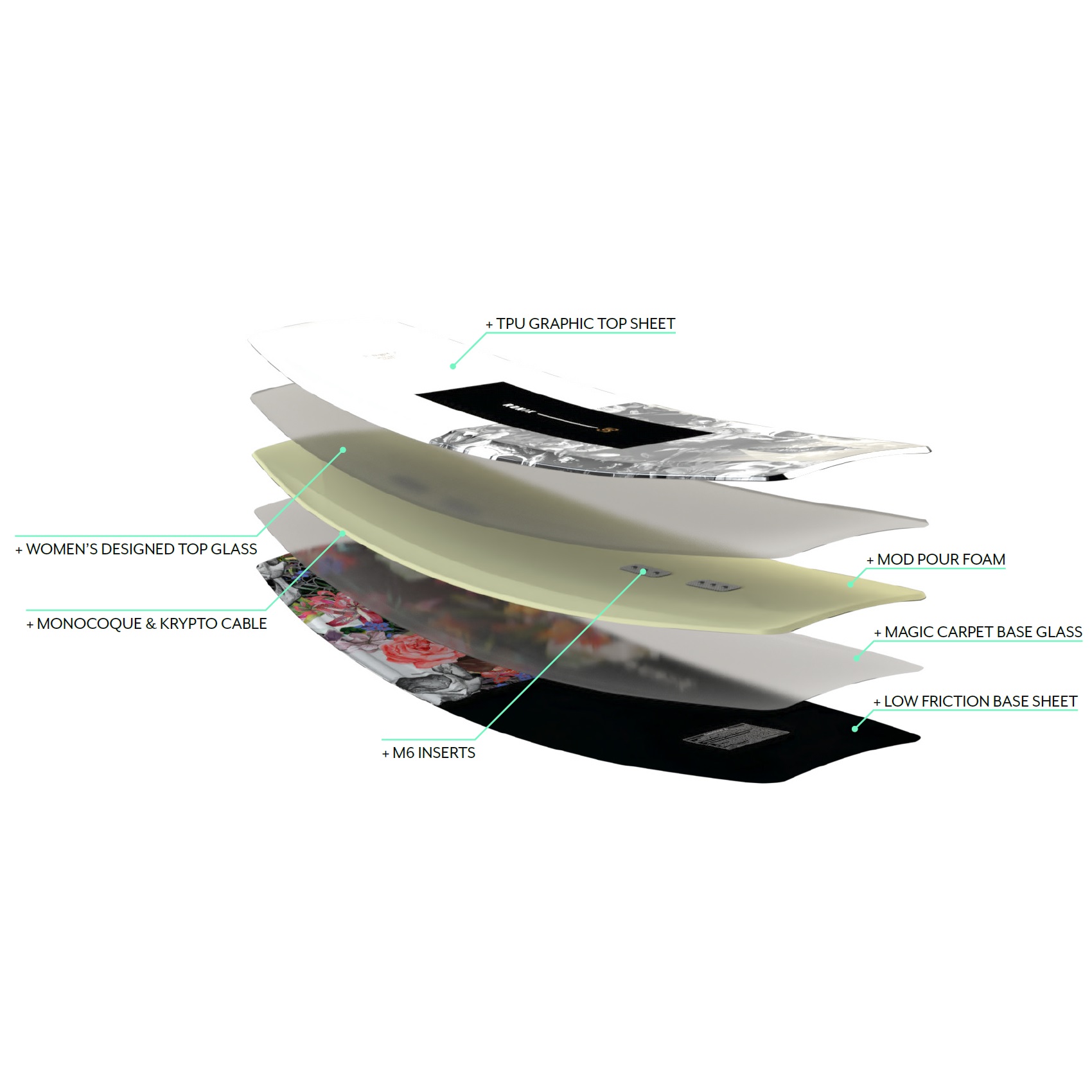 Ronix Damen Quarter 'Til Midnight Satin Flex 138 Wakeboard 4