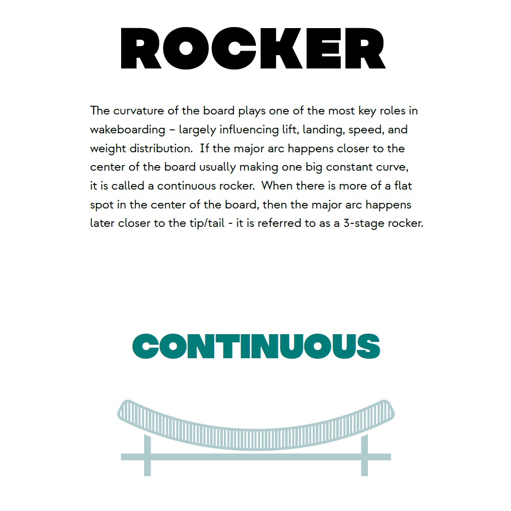 Ronix Parks Modello 145 Wakeboard 4