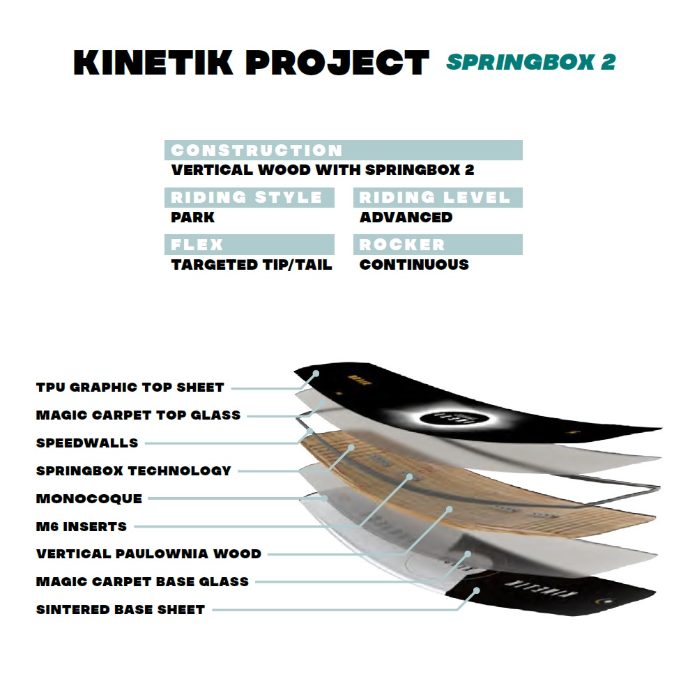 Ronix Kinetik Springbox 2 150 Wakeboard 4