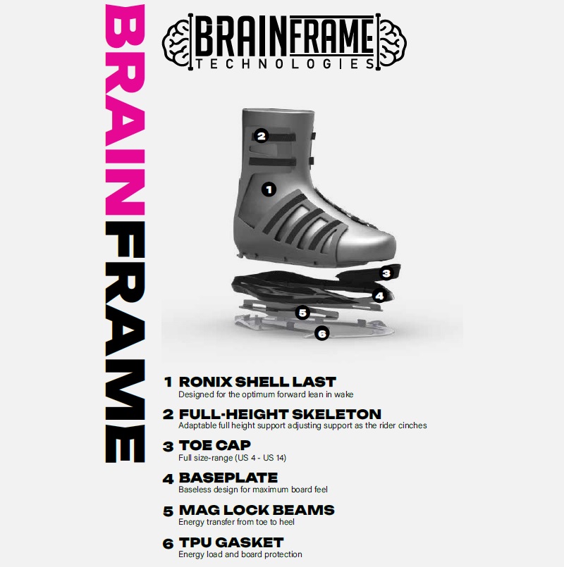 Ronix One Blackout Wakeboard-Set 138 cm mit One Carbitex Bindungen 8