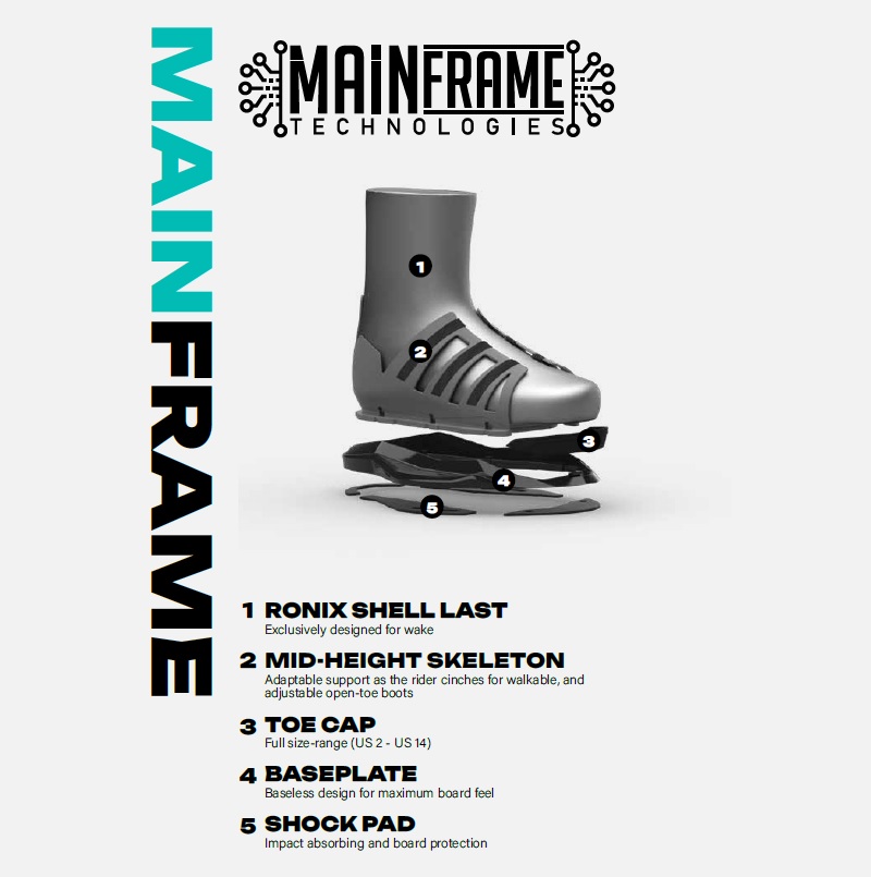 Ronix Kinetik Wakeboard-Set 156 cm mit Kinetik Bindungen 9