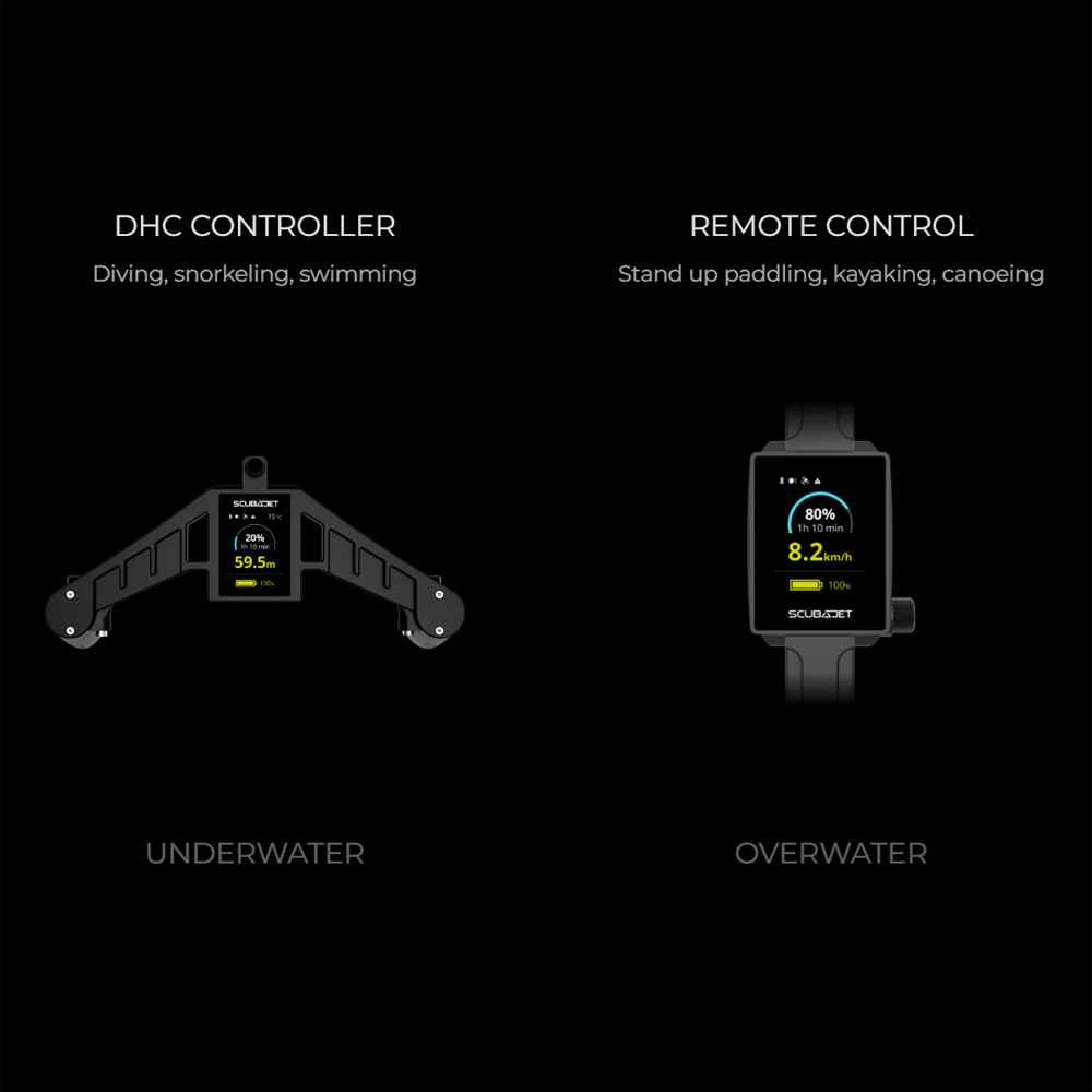 Scubajet PRO All-in-One Kit Foto 10