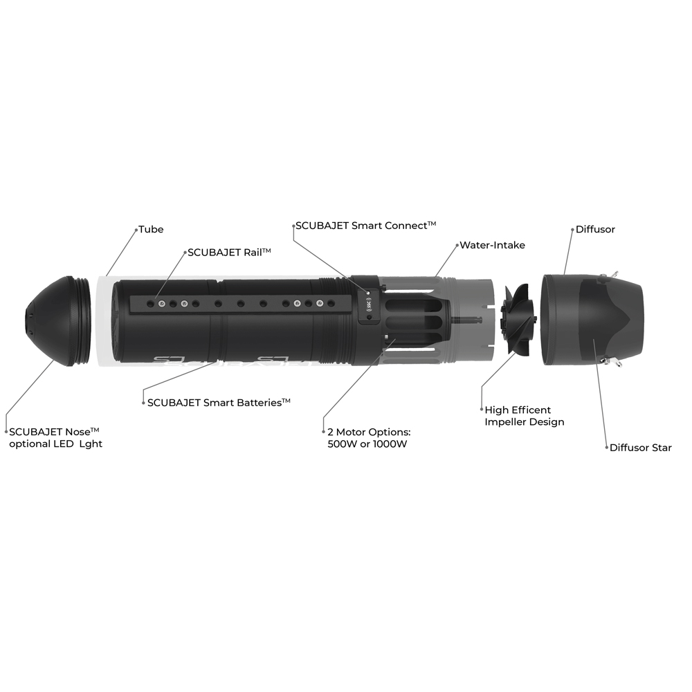 Scubajet PRO All-in-One Kit Foto 11
