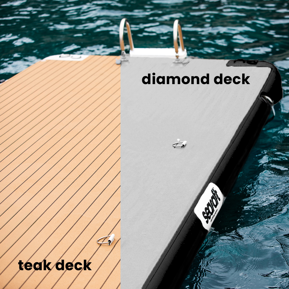 SeaRaft Teak Deck Schwarz Medium Aufblasbares Plattform Foto 3