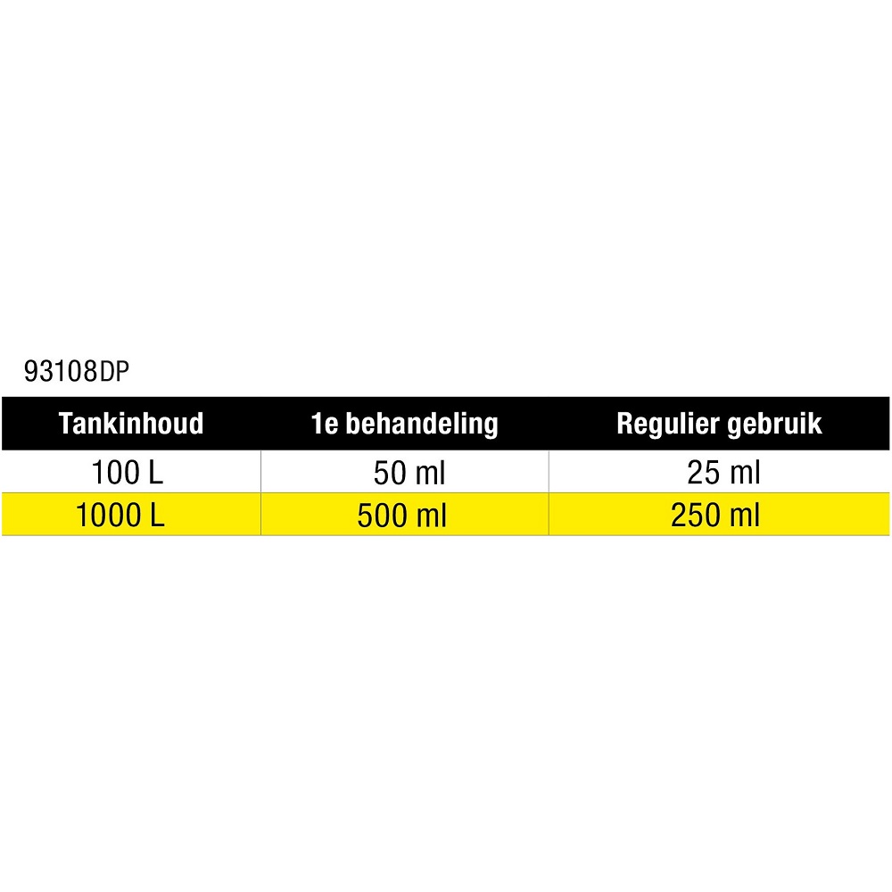 Starbrite Startron Diesel 250 ml 4