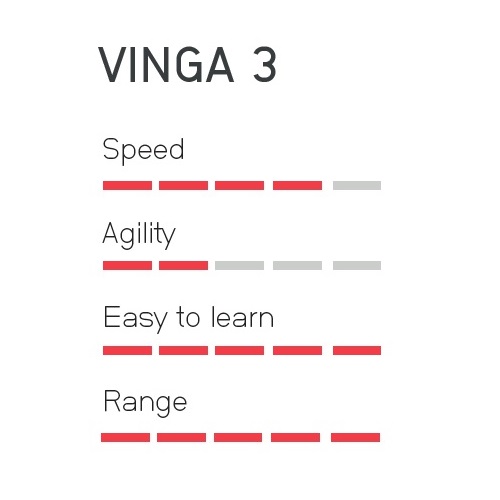 Awake Vinga 3 efoil 17