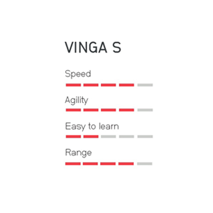 Awake Vinga S efoil 15