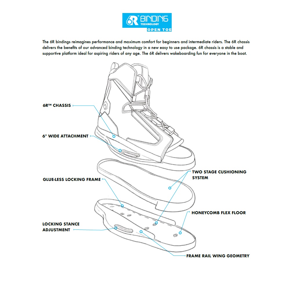 Liquid Force Index Wakeboard-Bindung Schwarz 4