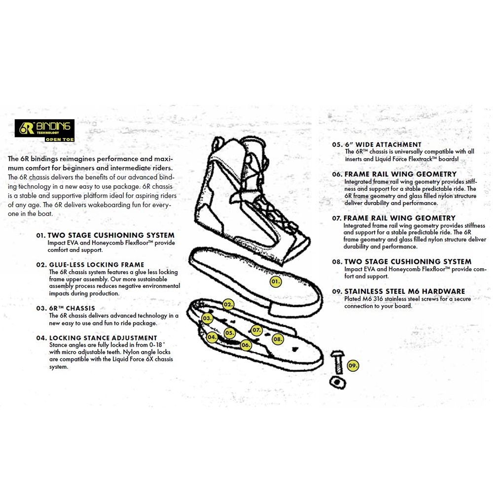 Liquid Force Plush Wakeboard-Bindung 4