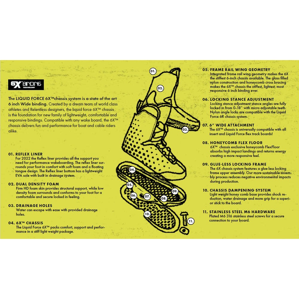 Liquid Force Peak 6X Wakeboardbindung 4